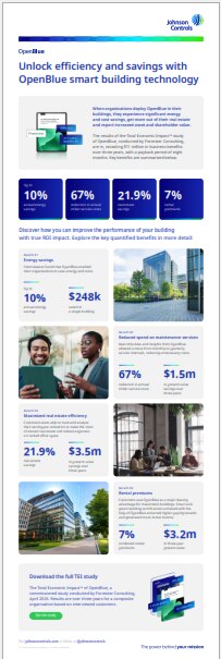 infografa-estudio-forrester-johnson-controls-2025