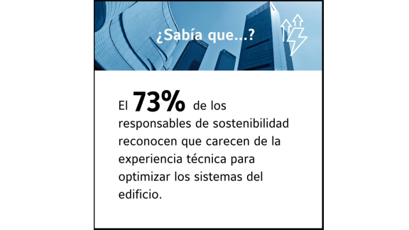 Forrester Report with 73%