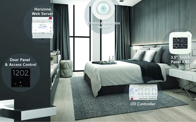 JCI_Flyer_Retail_and_Leisure_Integrated_Room_Automation_Spanish_Print file