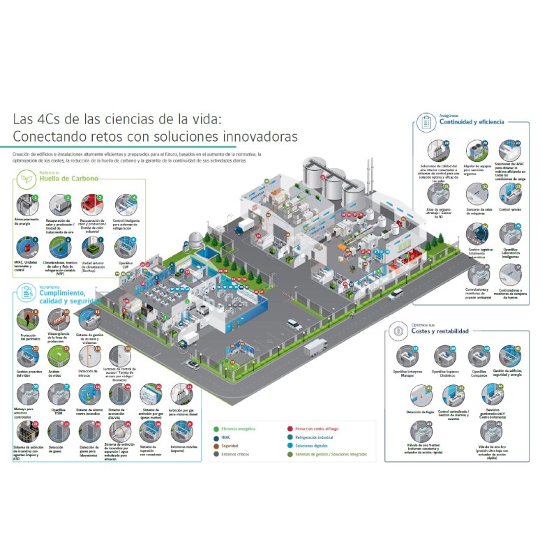 Building architectural plan