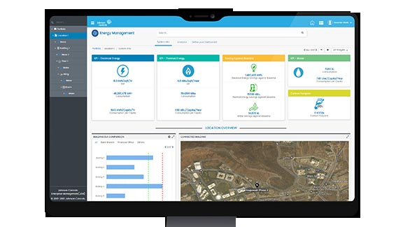 Johnson Controls Energy Management interface displayed on Monitor