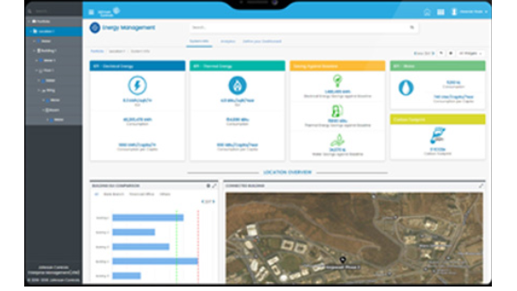 Johnson Control Energy Management interface on the monitor.