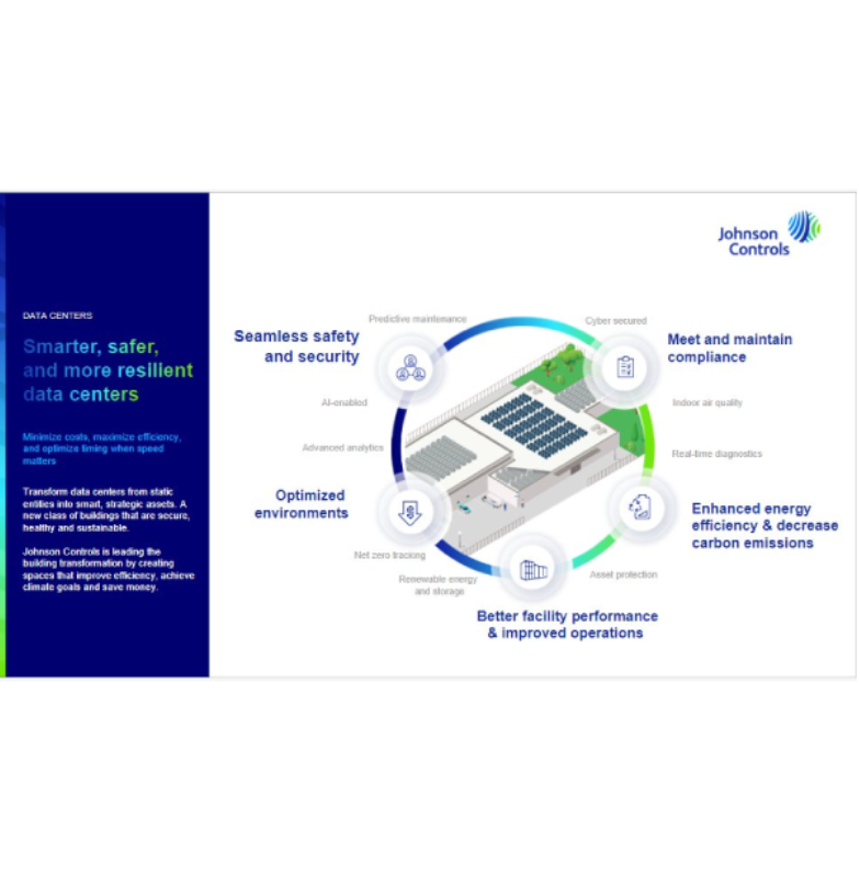 Infographic Data center